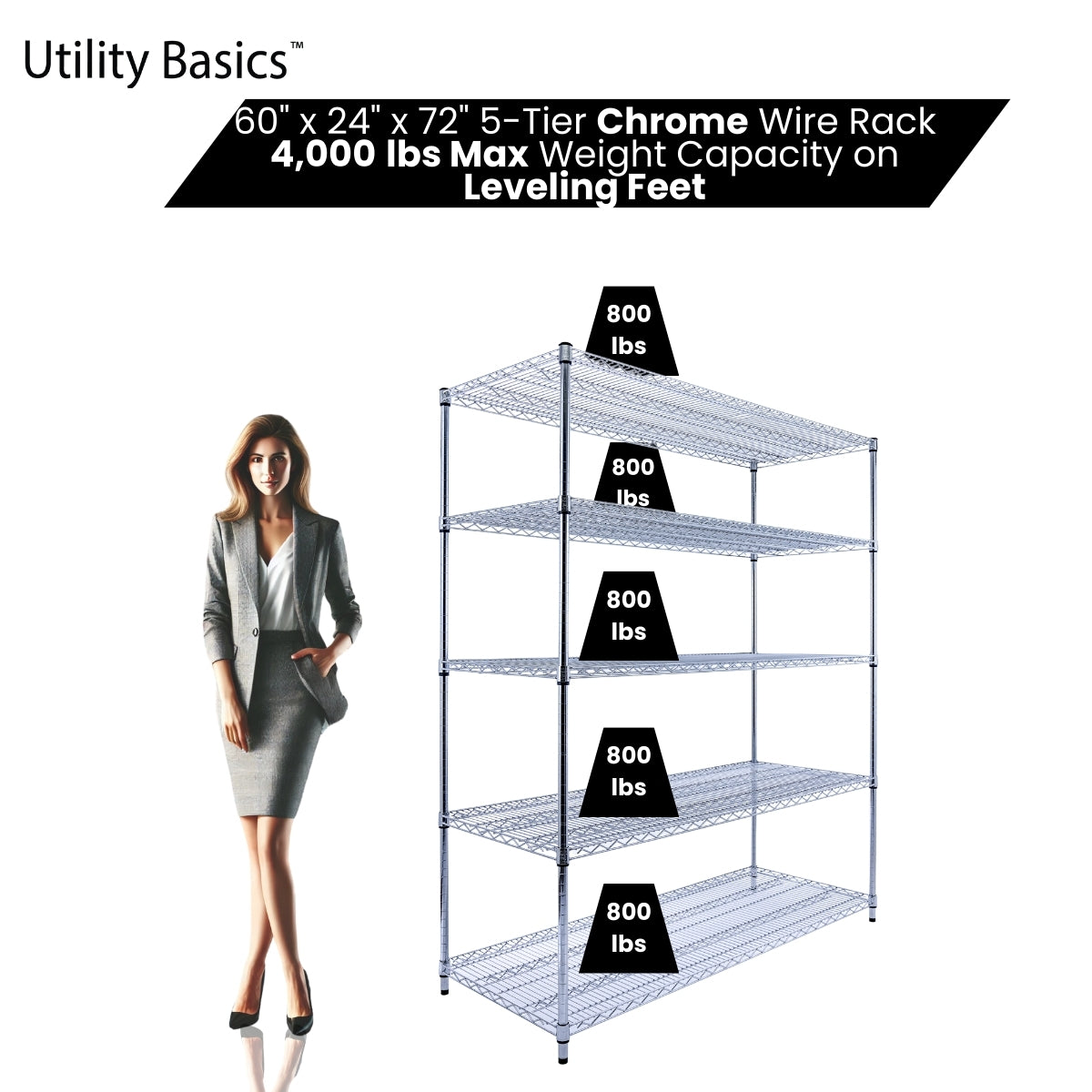 5-Tier Chrome Wire Shelving 60"W x 24"D x 72"H | NSF Certified