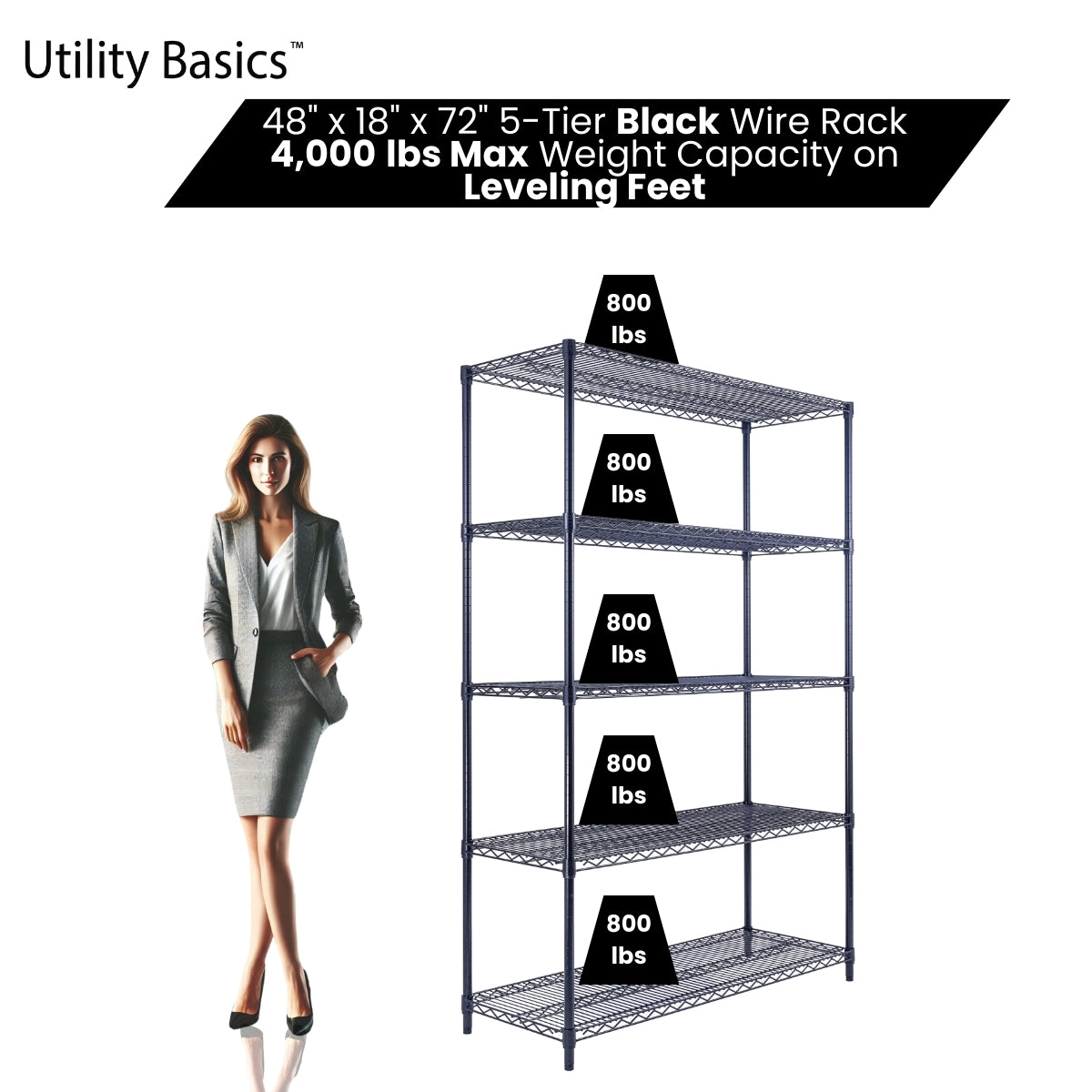 5-Tier Black Wire Shelving 48"W x 18"D x 72"H | NSF Certified
