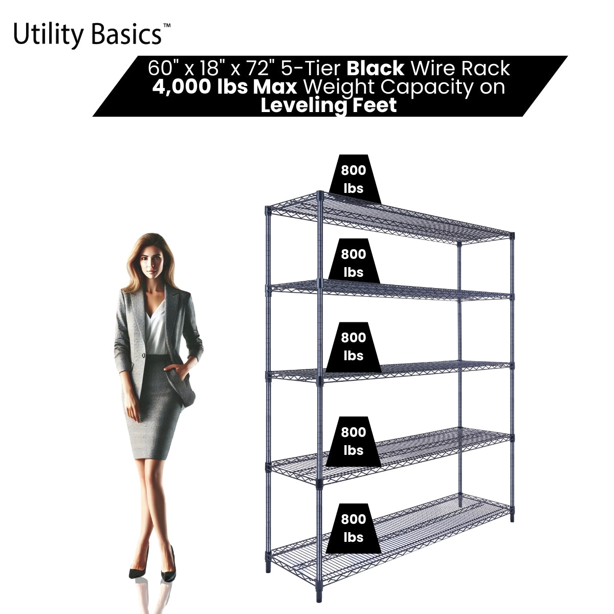 5-Tier Black Wire Shelving 60"W x 18"D x 72"H | NSF Certified