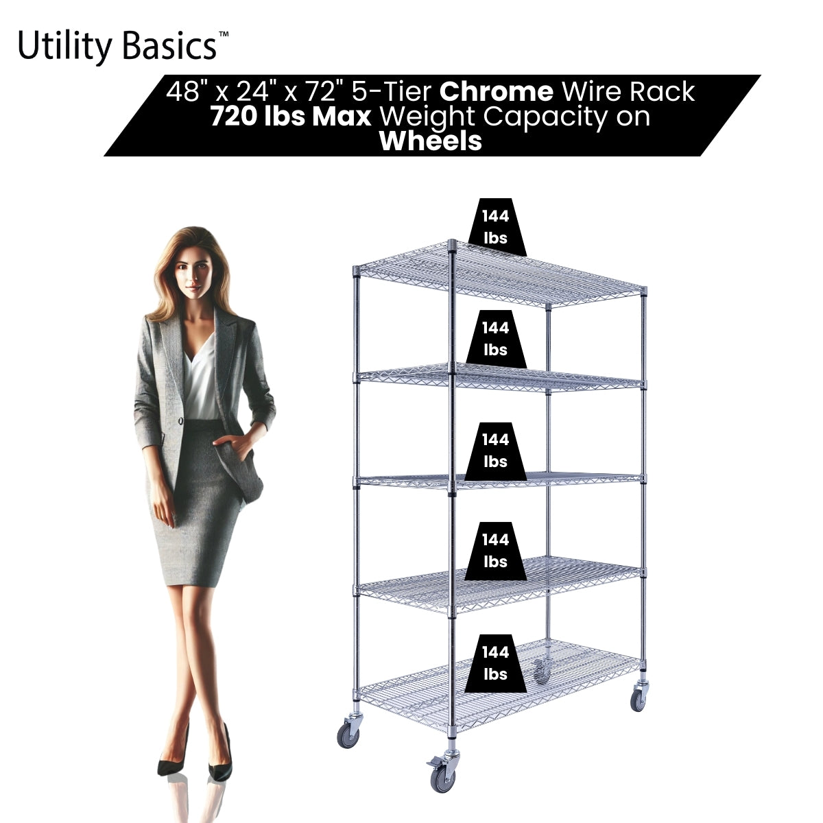 Heavy-Duty Wire Shelving 48"W x 24"D x 72"H | NSF Certified | 5-Tier | Chrome