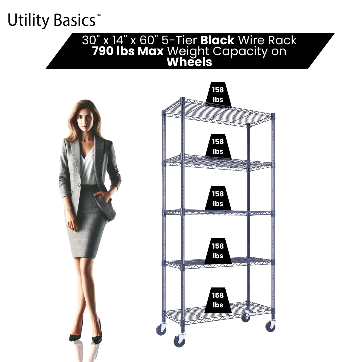 Adjustable Wire Shelving 30"W x 14"D x 60"H | NSF Certified | Black | 5-Tier