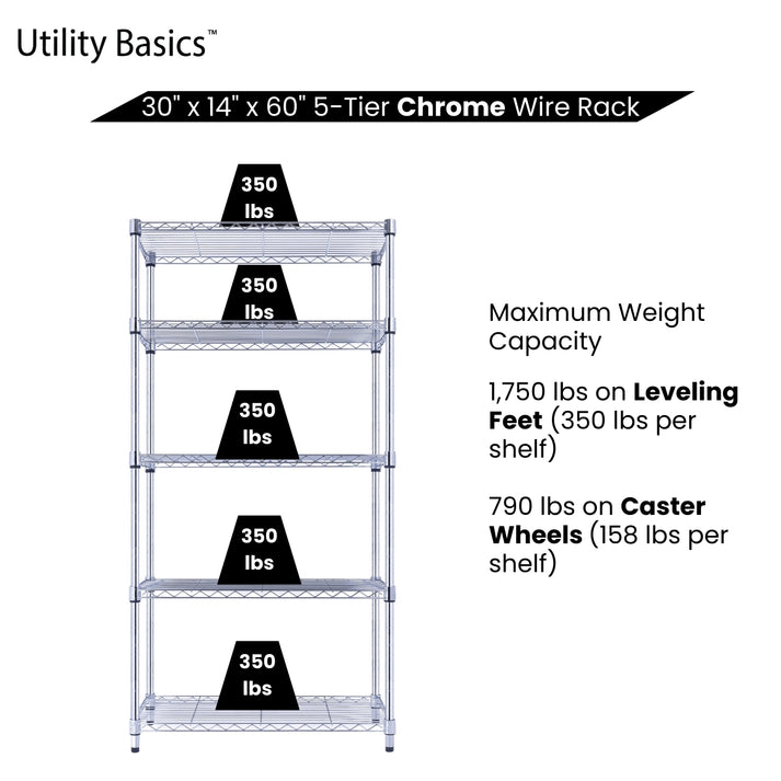 Garage Shelving 30"W x 14"D x 60"H | NSF Certified | Chrome | 5-Tier
