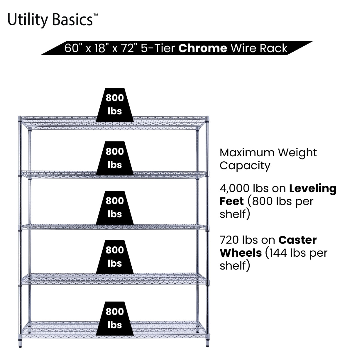 Chrome Wire Rack 60"W x 18"D x 72"H | NSF Certified | 5-Tier
