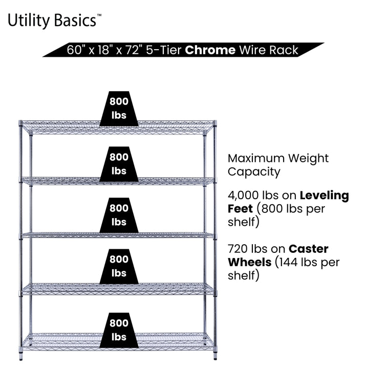 Chrome Wire Rack 60"W x 18"D x 72"H | NSF Certified | 5-Tier