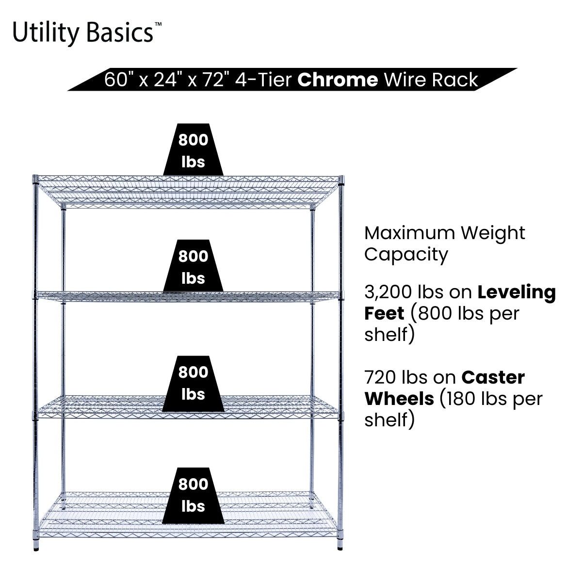 60"W x 24"D x 72"H Wire Shelving | 4-Tier | NSF Certified | Chrome