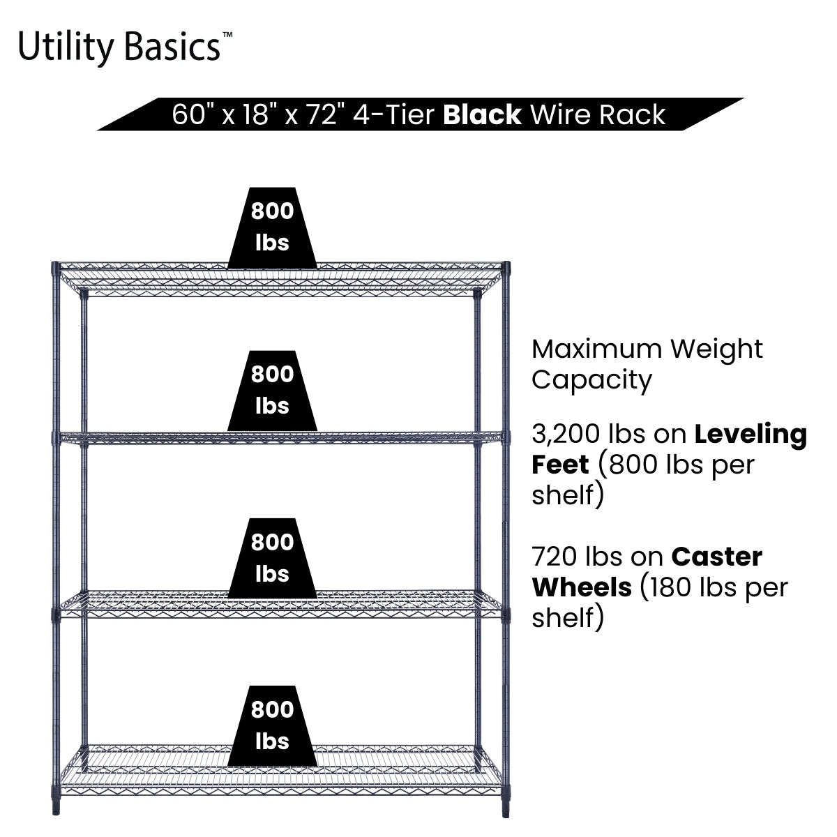 4-Tier Black Wire Shelving 60"W x 18"D x 72"H | NSF Certified