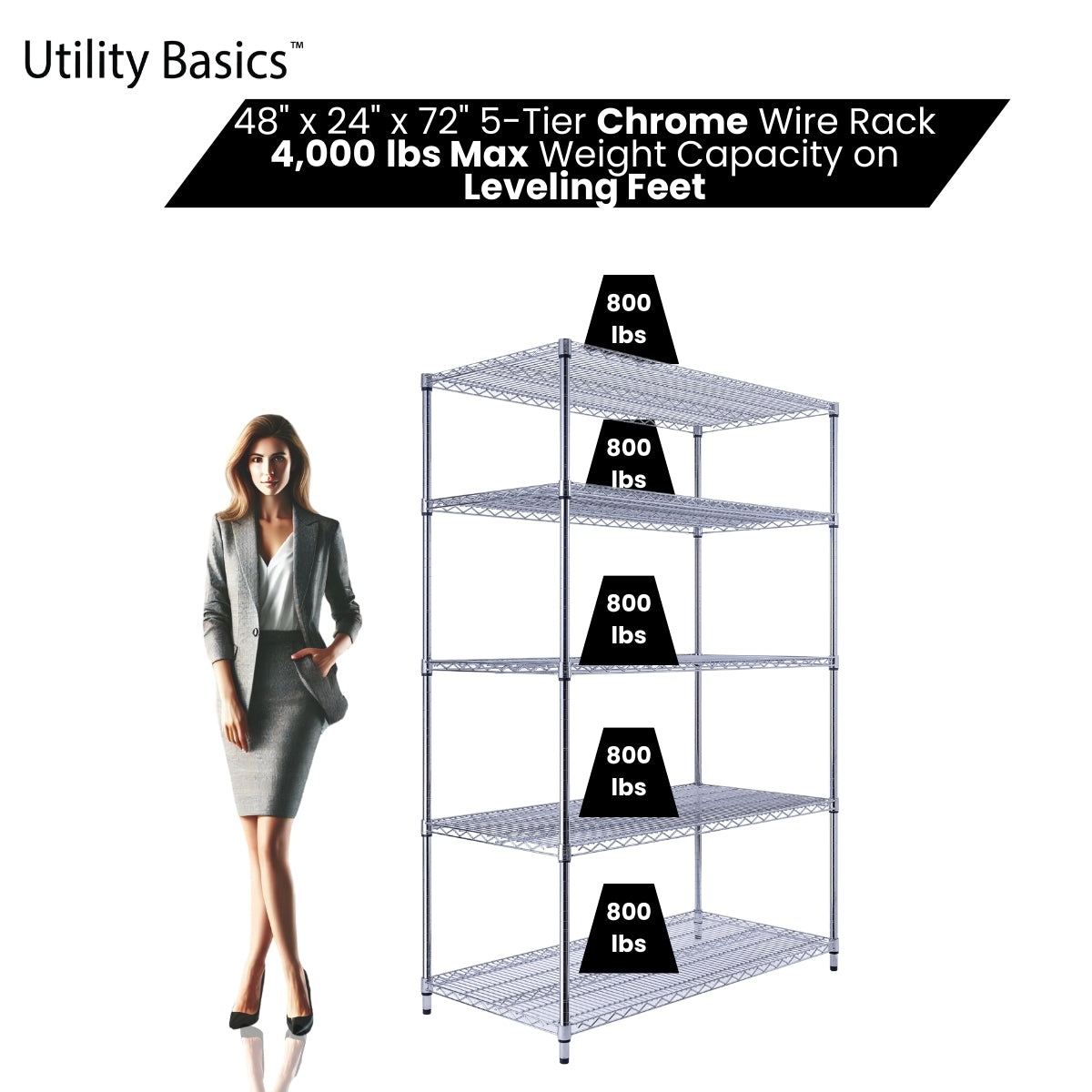 5-Tier Chrome Wire Shelving 48"W x 24"D x 72"H | NSF Certified