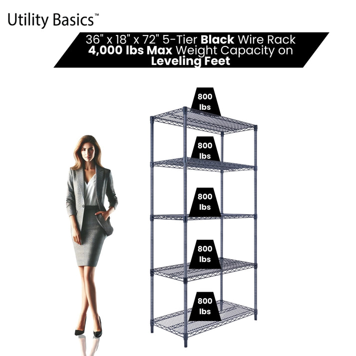 Heavy Duty Adjustable Shelving 36"W x 18"D x 72"H | NSF Certified | Black | 5-Tier