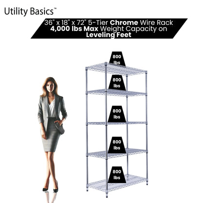 5-Tier Chrome Wire Shelving 36"W x 18"D x 72"H | NSF Certified