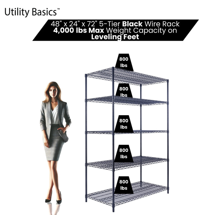 Black Wire Shelving 48"W x 24"D x 72"W | NSF Certified | 5-Tier