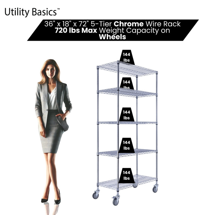 36"W x 18"D x 72"H Wire Shelving | NSF Certified | 5-Tier | Chrome