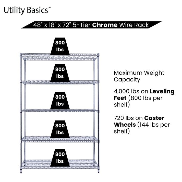 Metal Shelving 48"W x 18"D x 72"H | NSF Certified | 5-Tier | Chrome