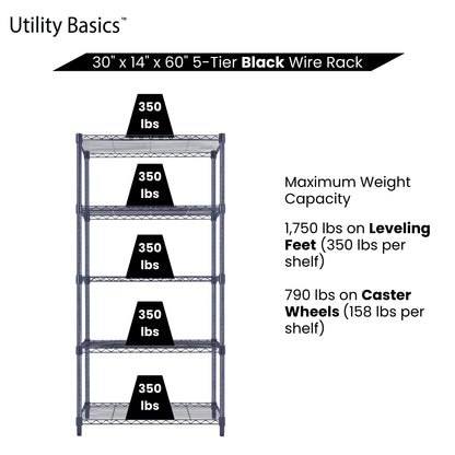 5-Tier Black Wire Shelving 30"W x 14"D x 60"H | NSF Certified