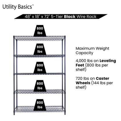 5-Tier  Black Wire Shelving 48"W x 18"D x 72"H | NSF Certified