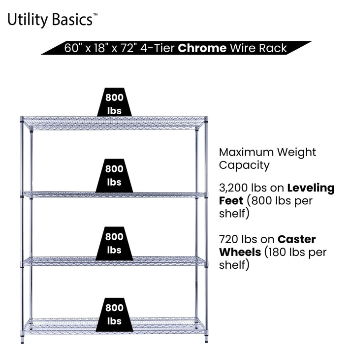 60"W x 18"D x 72"H Shelving on Wheels | NSF Certified | Chrome | 4-Tier