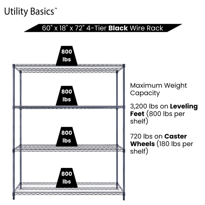 NSF Wire Shelving 60"W x 18"D x 72"H | Black | 4-Tier