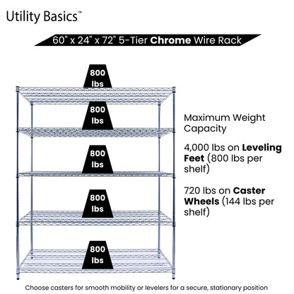 5-Tier Chrome Wire Shelving 60"W x 24"D x 72"H | NSF Certified