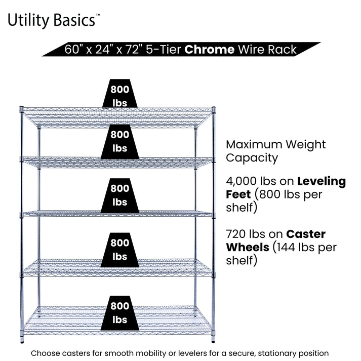 Chrome Wire Shelving 60"W x 24"D x 72"H | NSF Certified | 5-Tier