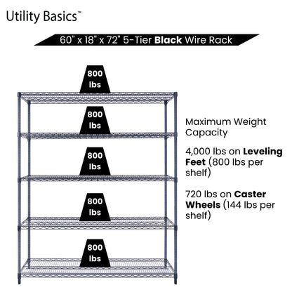 5-Tier Black Wire Shelving 60"W x 18"D x 72"H | NSF Certified