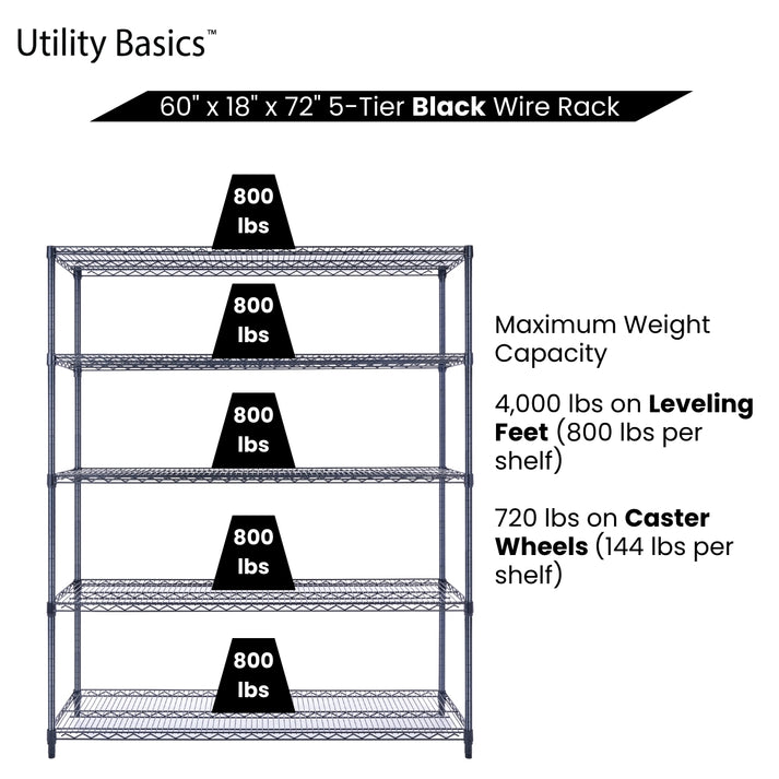 Garage Storage Racks 60"W x 18"D x 72"H | NSF Certified | 5-Tier | Black