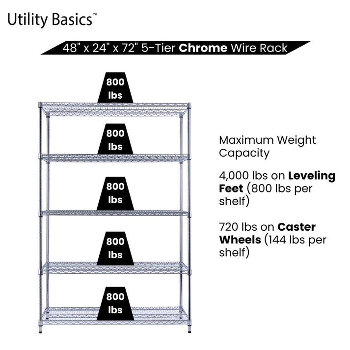 Heavy-Duty Wire Shelving 48"W x 24"D x 72"H | NSF Certified | 5-Tier | Chrome